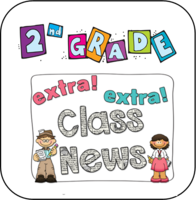 2nd Grade Newsletter - Week of April 12, 2021