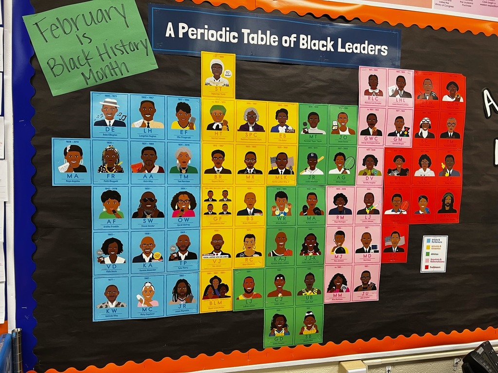 Periodic table of black leaders